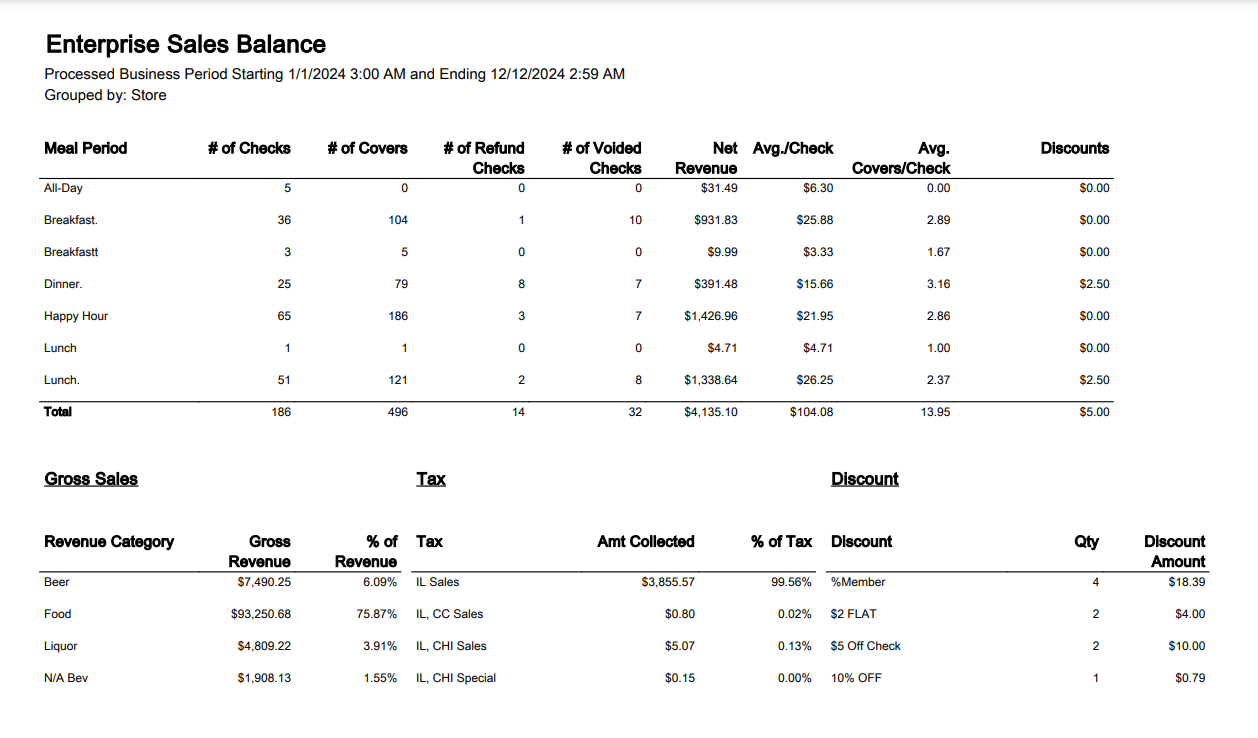 A screenshot of a chart

Description automatically generated